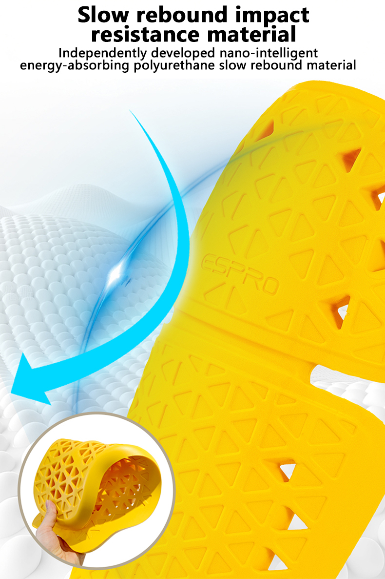 CE Level 2 Approved Knee Pads  - огляд і ціна Motorcycle Gear Protection Levels