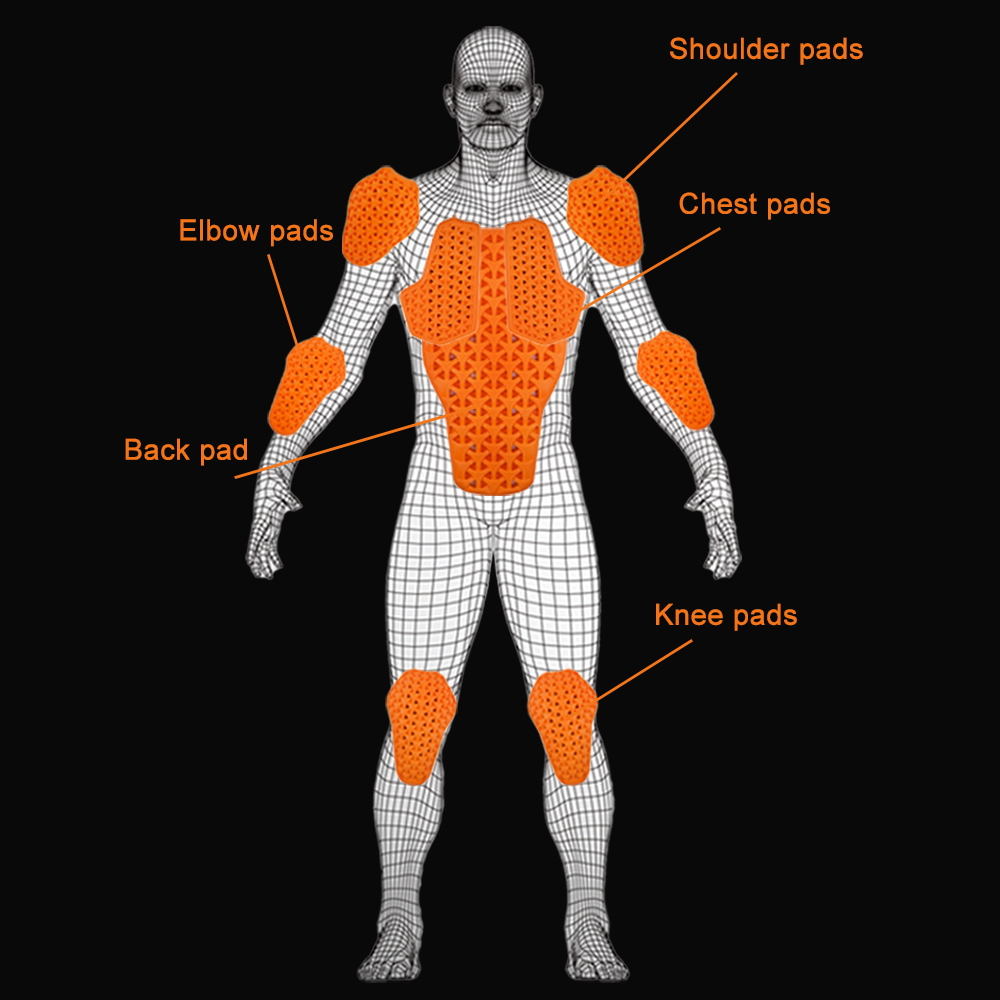 New CE Level 2 Certified Motor - огляд і ціна Motorcycle Gear Protection Levels